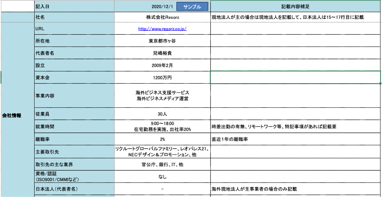 候補ベンダの比較検討表のイメージ画像